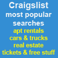 Popular Toronto Craigslist Searches